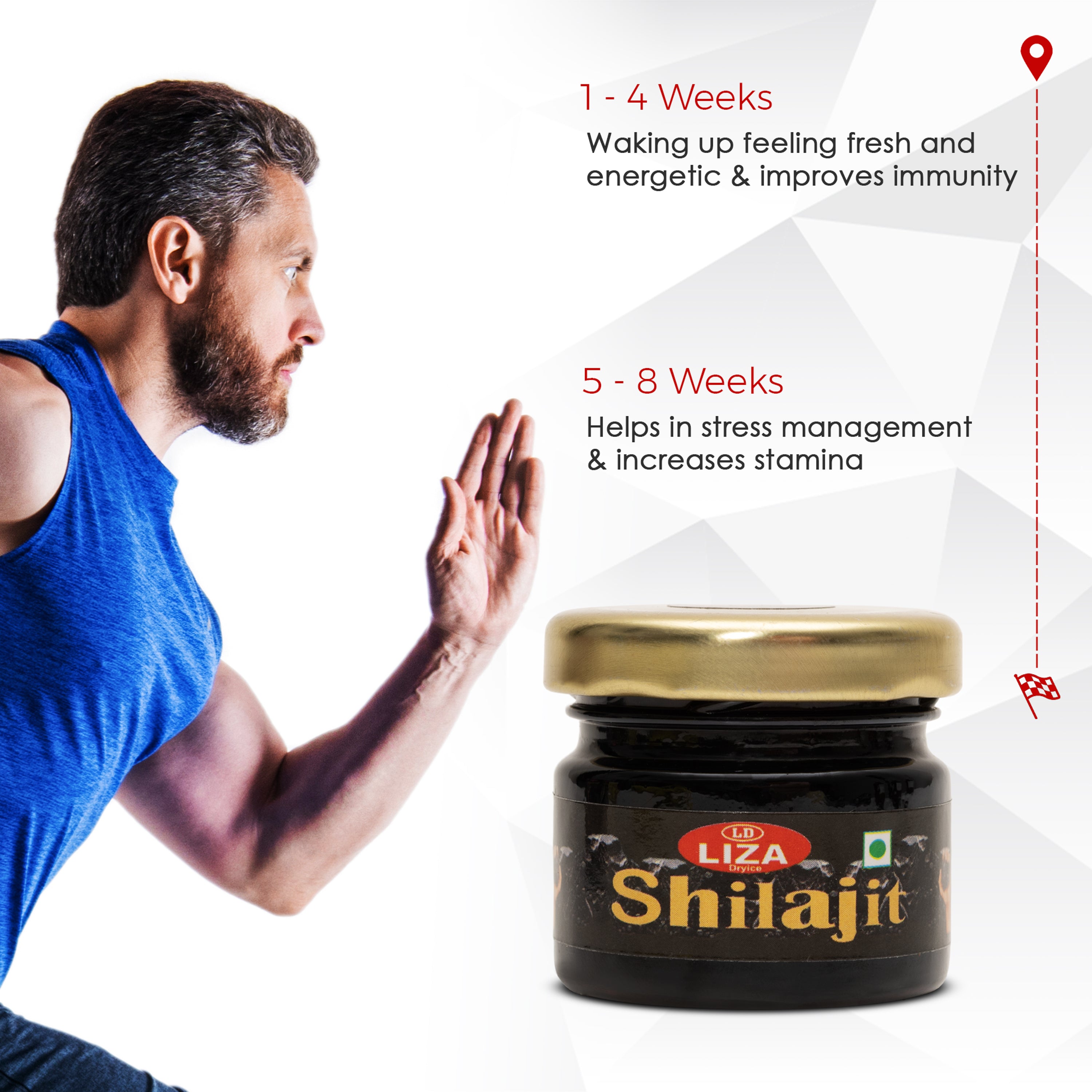 Shilajit Black 10, 20, 30 gm